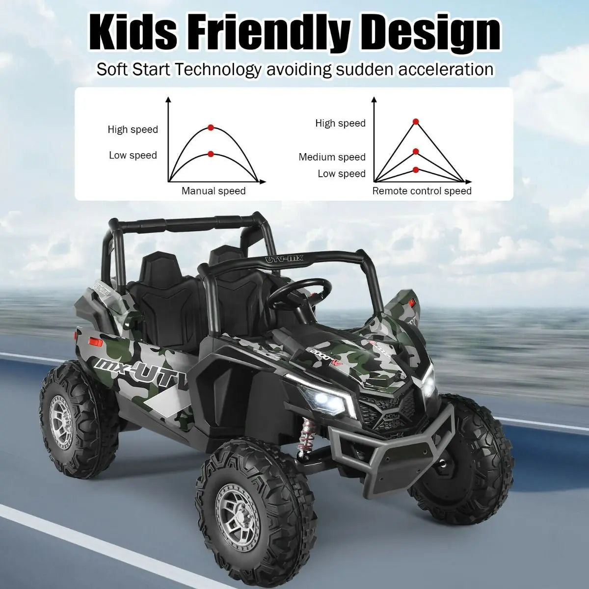 12V Electric Car with Music Remote Control and 2 Seats for Kids