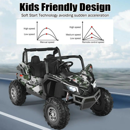 12V Electric Car with Music Remote Control and 2 Seats for Kids