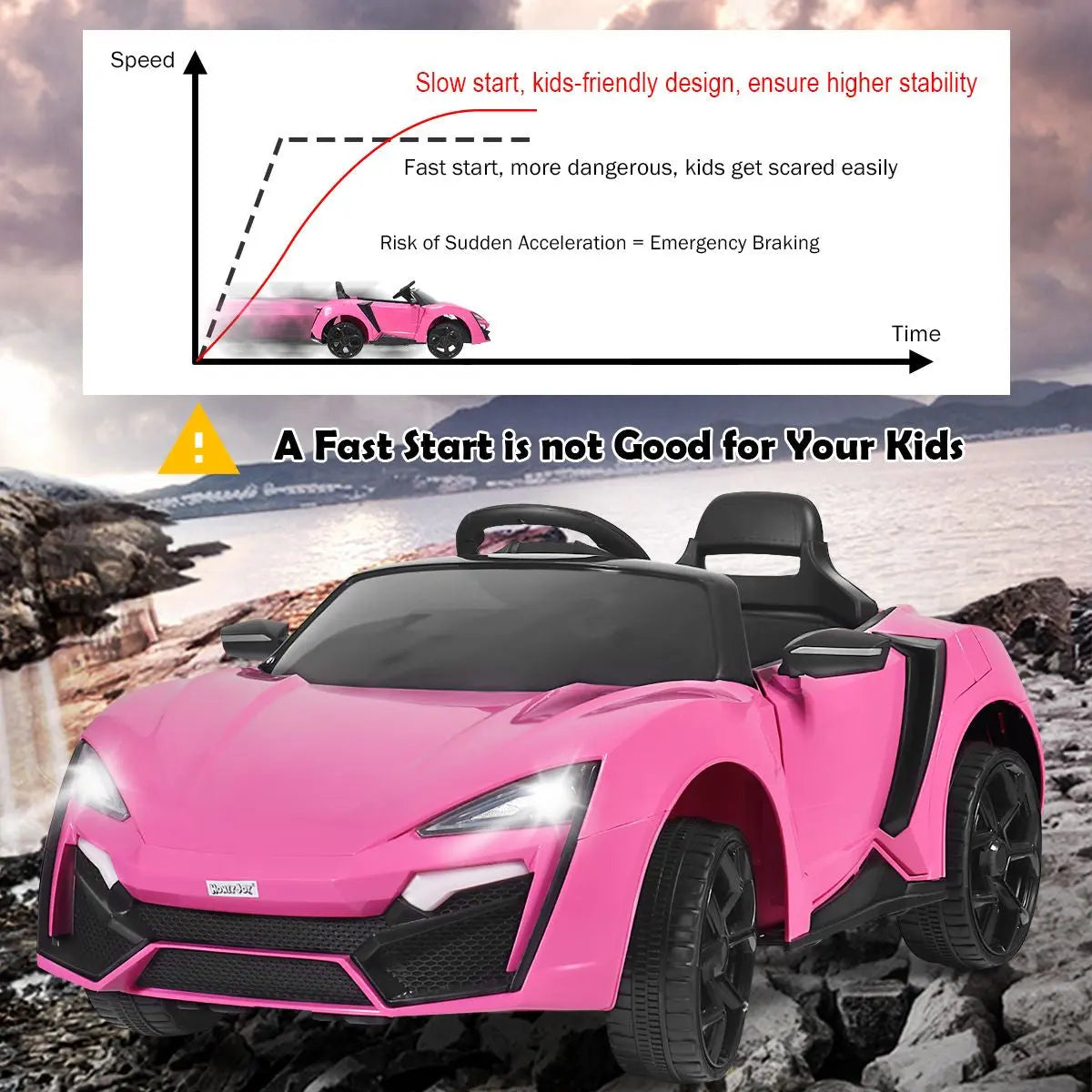 12V Electric Kids Car Wth 2.4G Remote Control and Spring Suspension