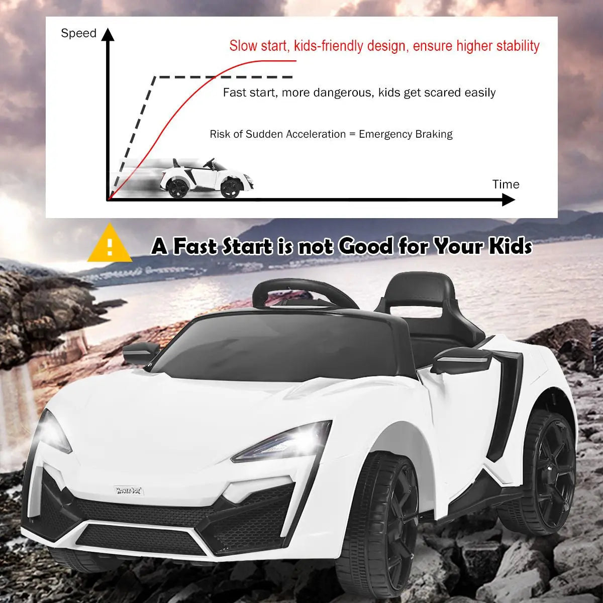 12V Electric Kids Car Wth 2.4G Remote Control and Spring Suspension