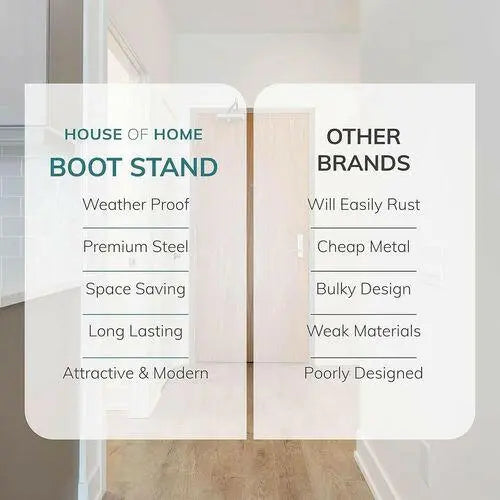 4 Pair Black Boot Shoe Welly Stand Storage Organizer - My Store
