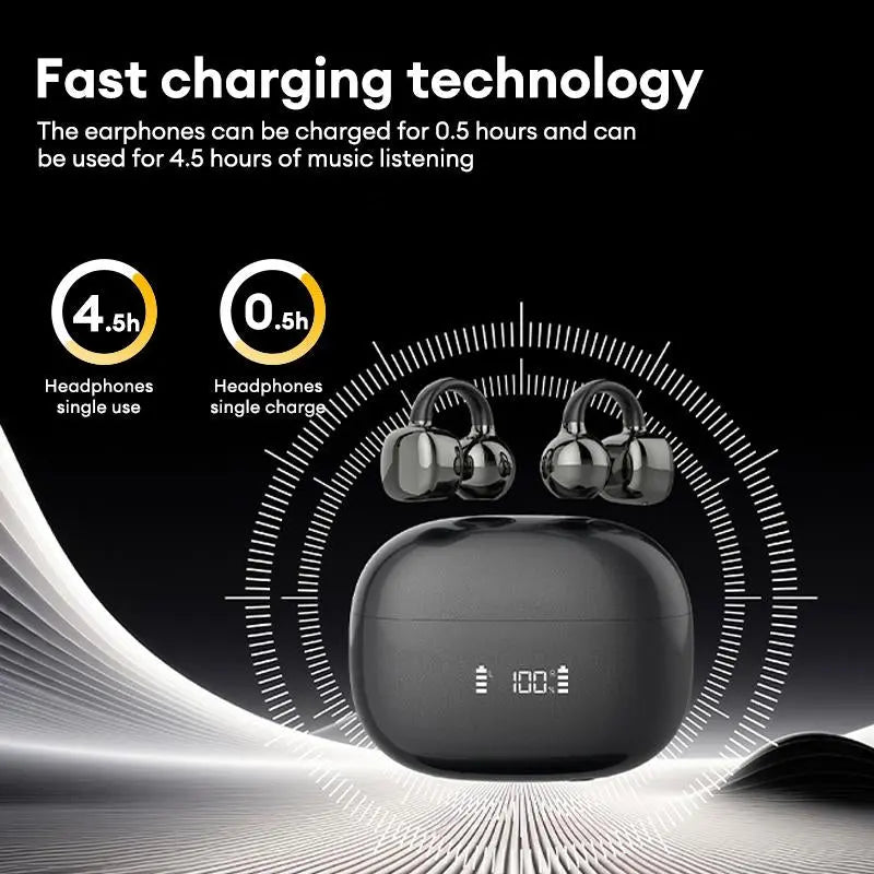 Clipbuds 7 Clip-On Design Wireless Headphones, Powerful Sound Effects for Music, Dustproof & Waterproof Sports Earbuds for Running, Workout, Audio