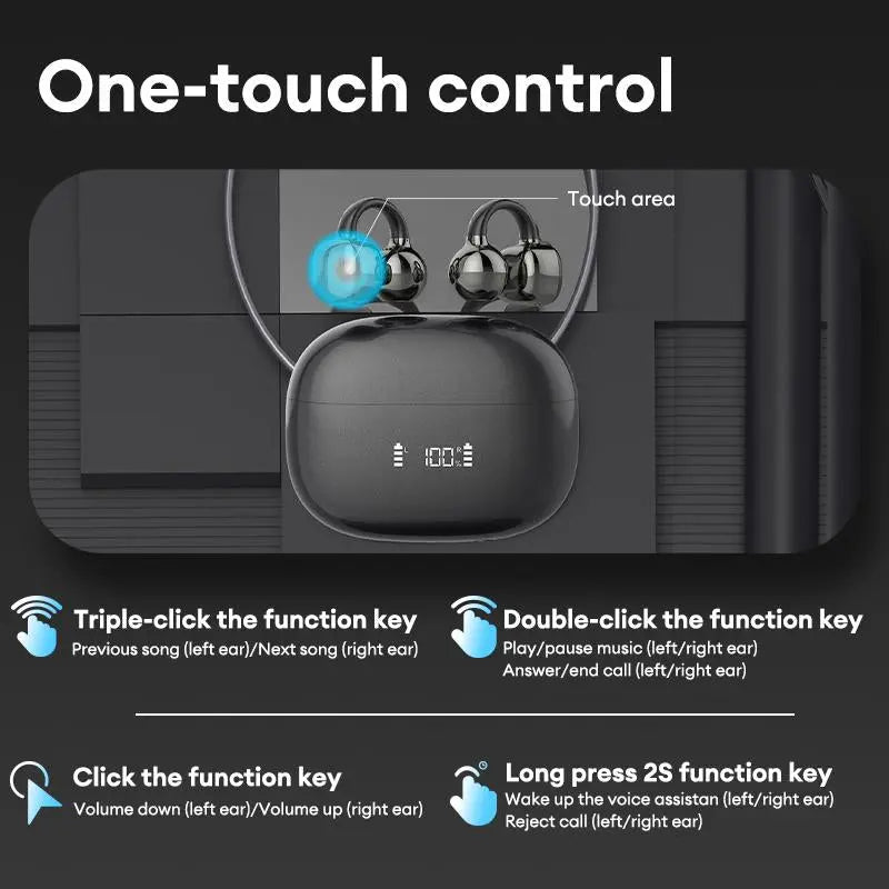 Clipbuds 7 Clip-On Design Wireless Headphones, Powerful Sound Effects for Music, Dustproof & Waterproof Sports Earbuds for Running, Workout, Audio